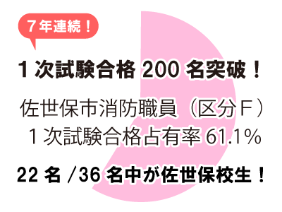 佐世保港