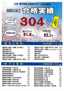 2021佐世保校合格実績1