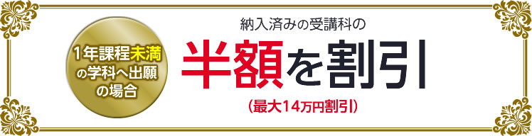 半額を割引