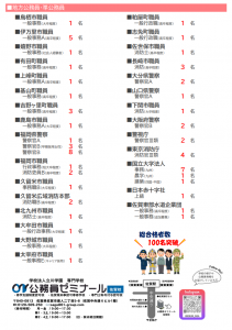 佐賀校・R5一次合格速報②