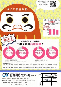 合格実績