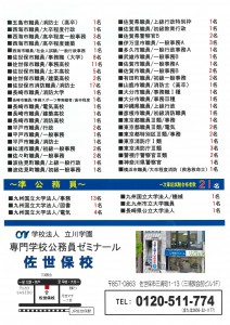 2022（令和４）佐世保校合格実績2