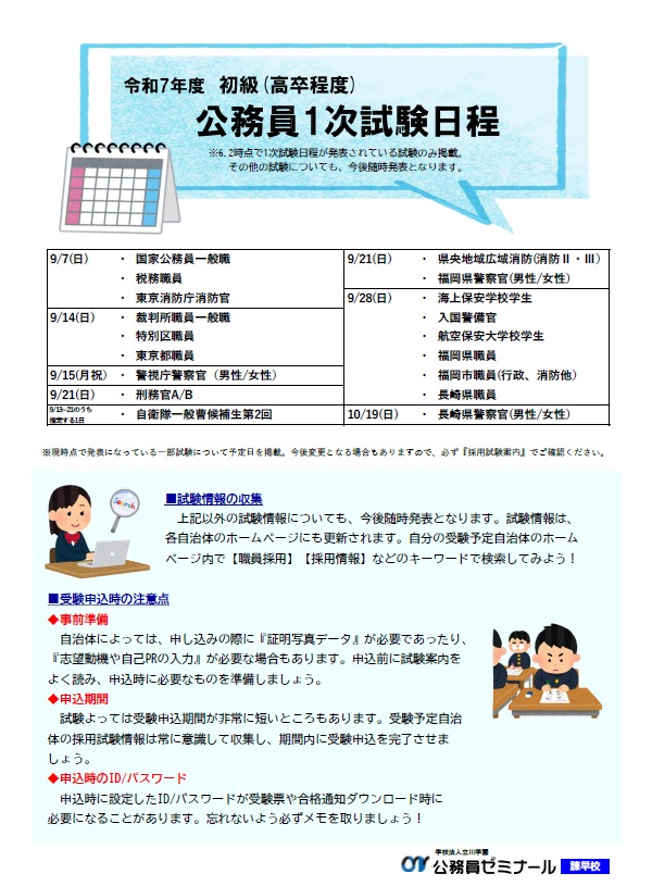 R7日程(初級)