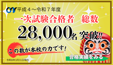 1次試験合格実績
